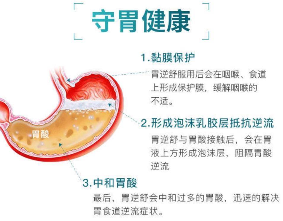 小儿功能性消化不良最常见的症状是_小儿疱疹性咽颊炎症状_酥性饼干是消化饼干么