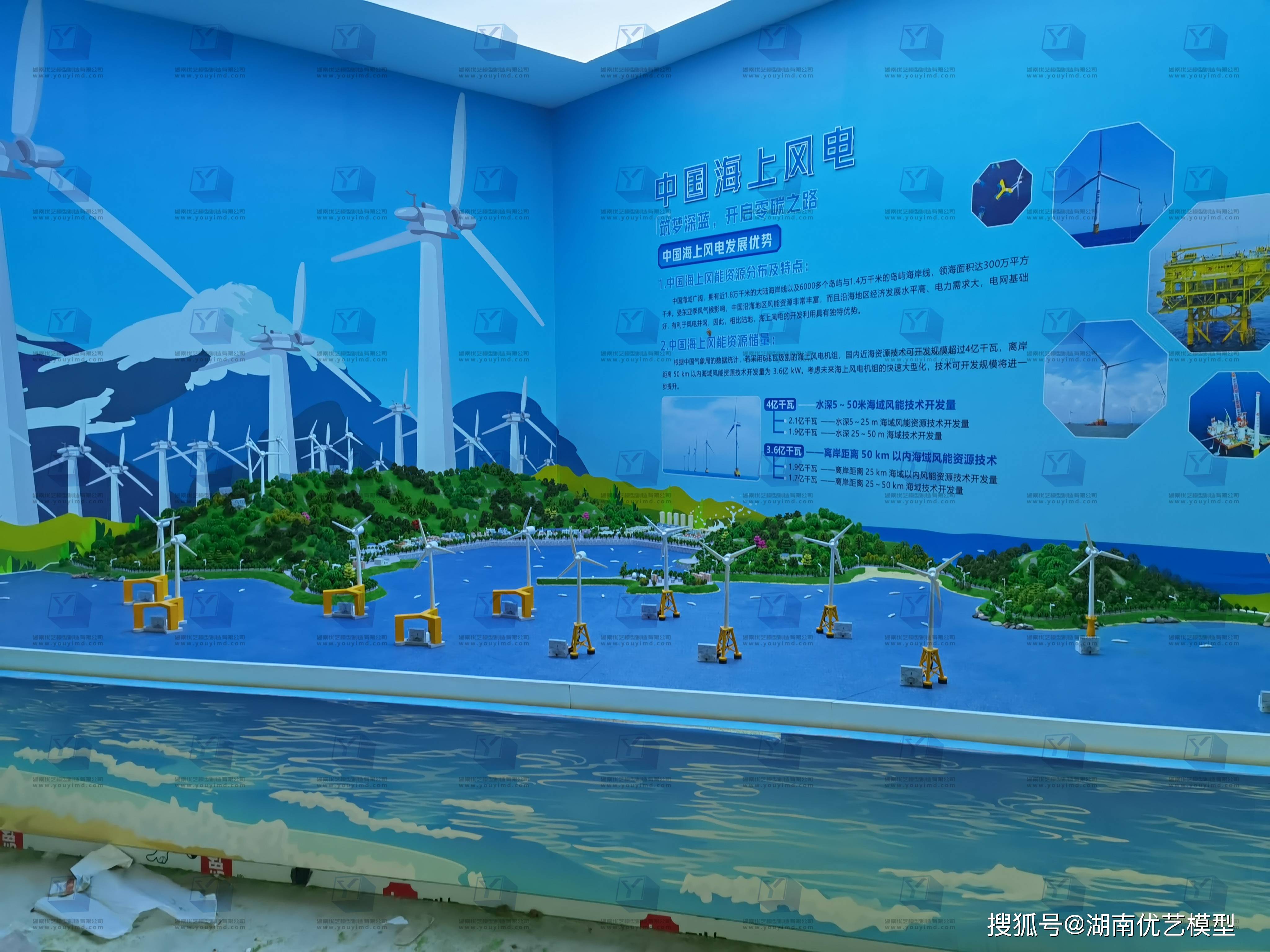 海上风力发电模型海上风电场模型新能源科普模型湖南省优艺模型