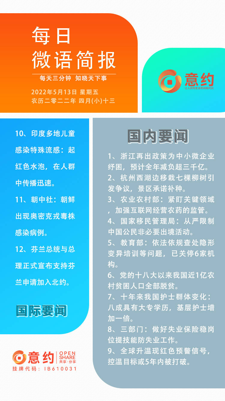 5月13日微语报星期五农历四月十三工作愉快生活喜乐