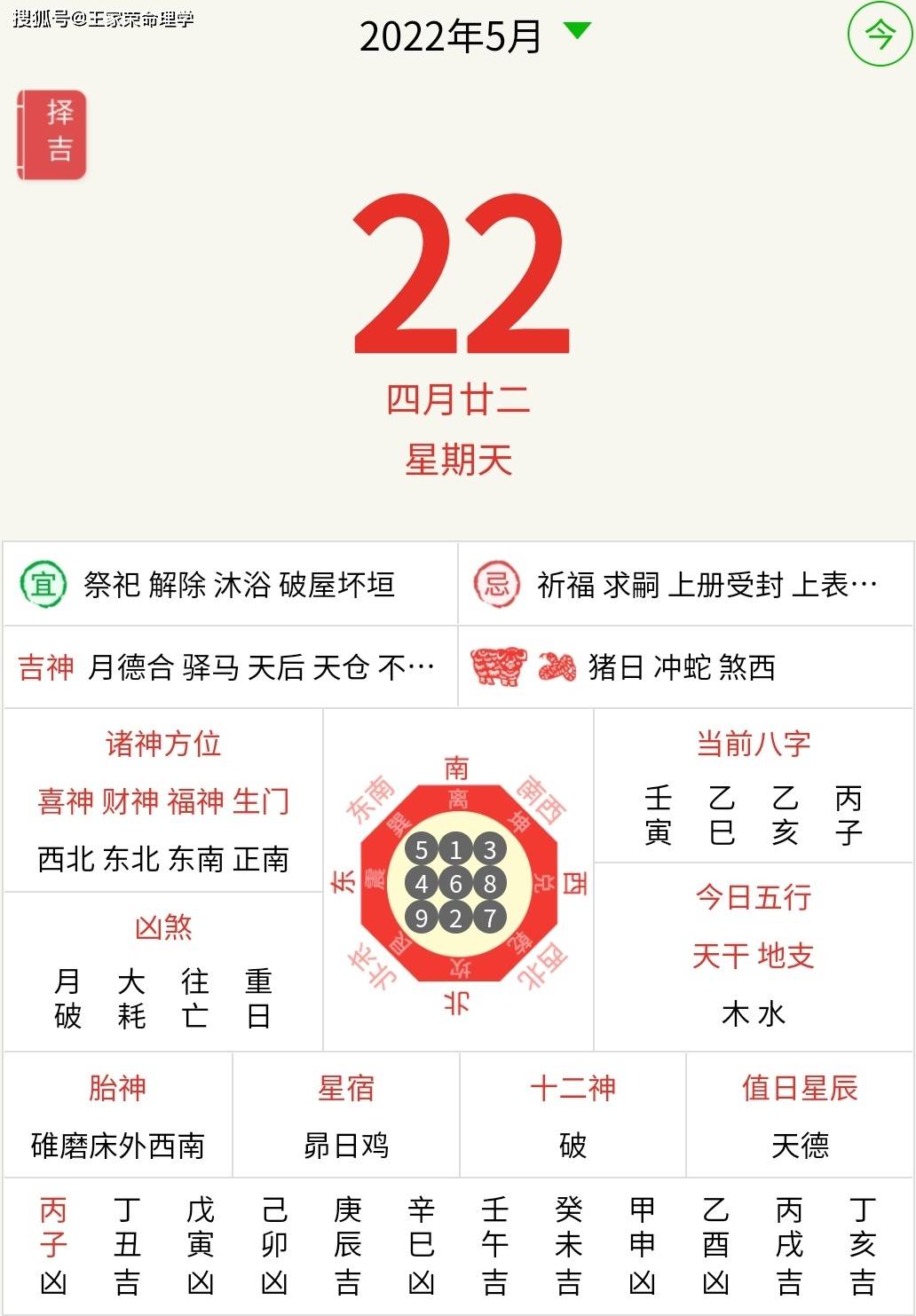 2022年吉日吉时图片图片