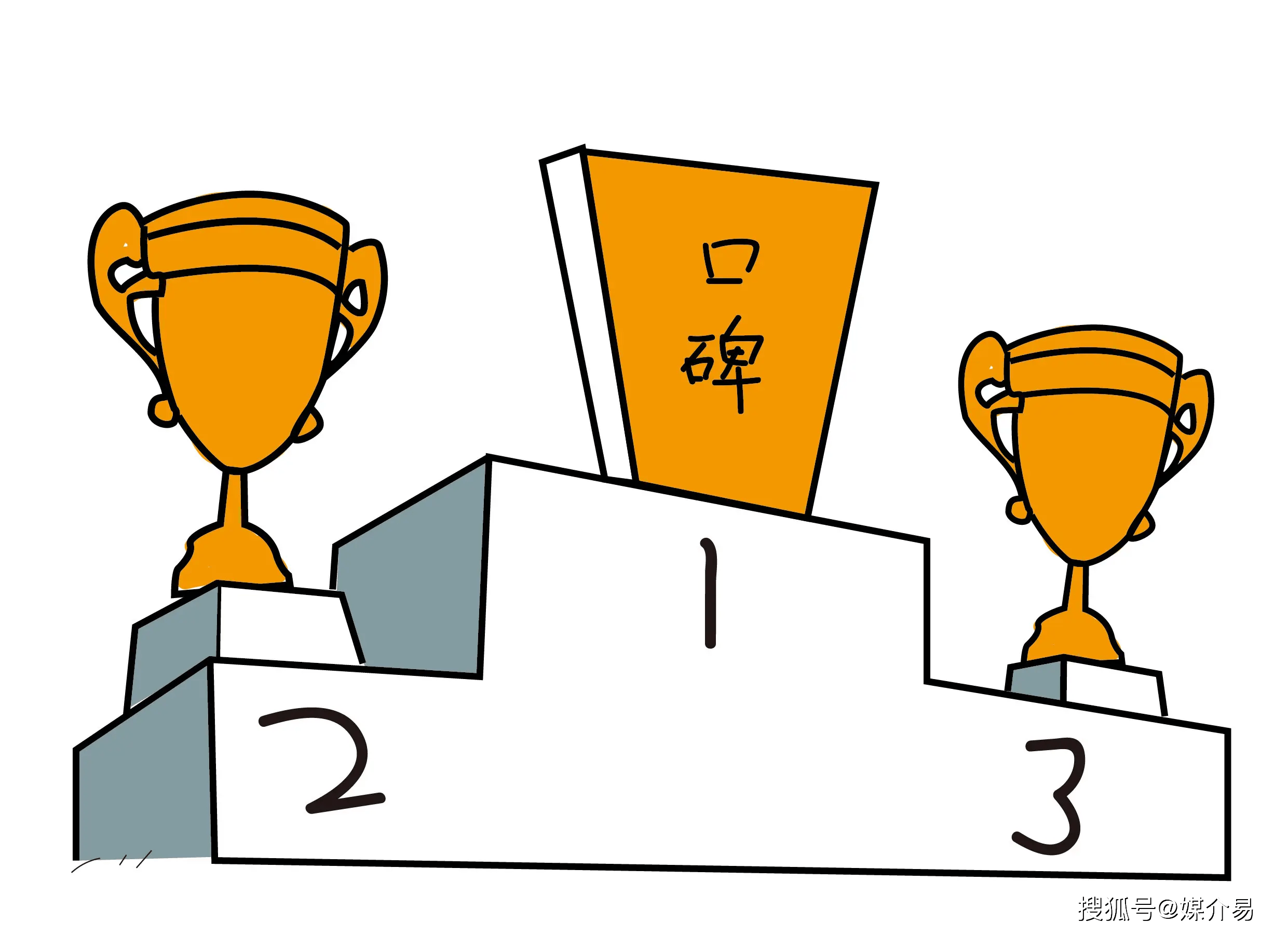 邱圣博点燃学习:通过数字口碑营销把产品打造一个有生命的品牌_消费者