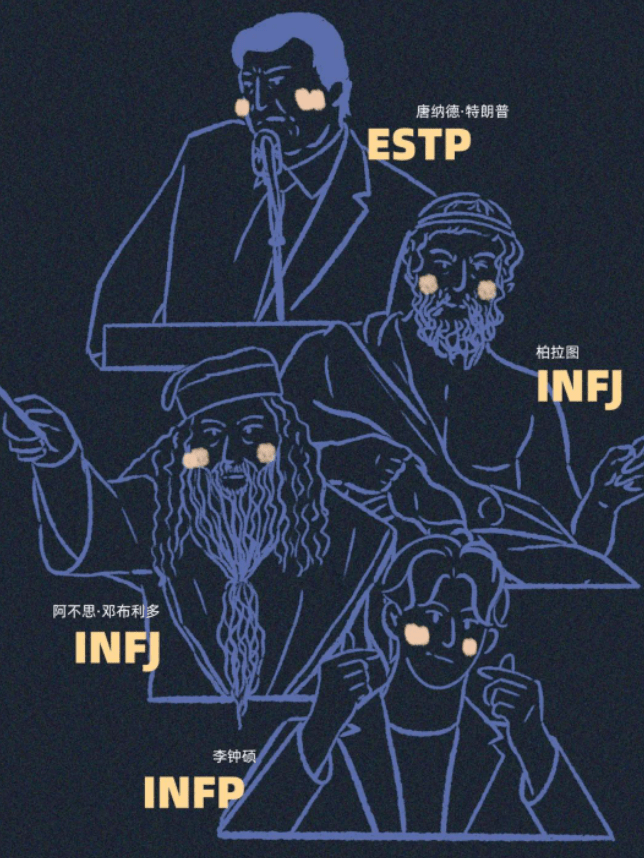 上都是屬於這些類型:intj 獨立而沉靜,思維活躍而富有創新精神;intp