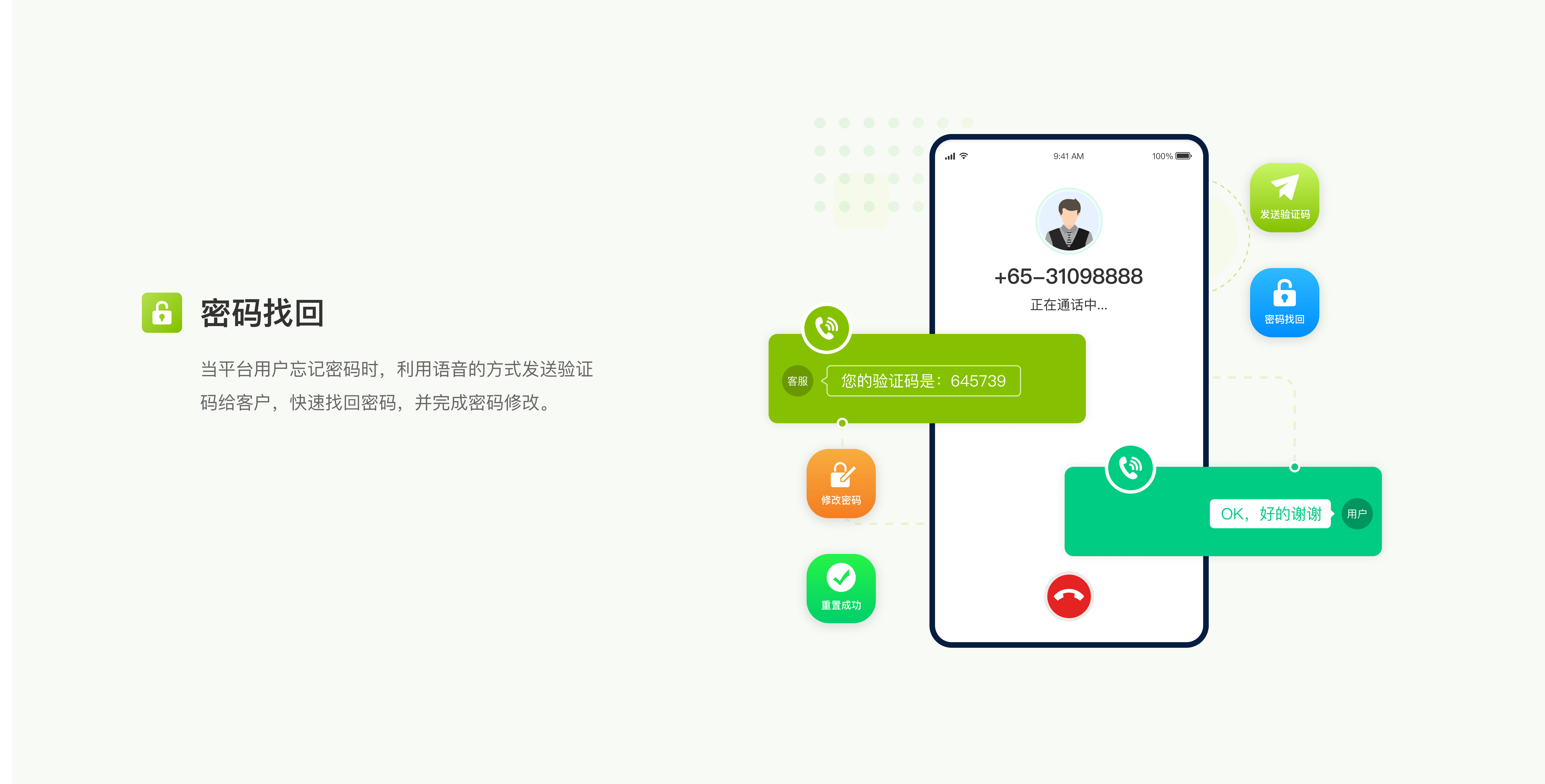 语音验证码接口在哪里打开 语音验证码接口在哪里打开