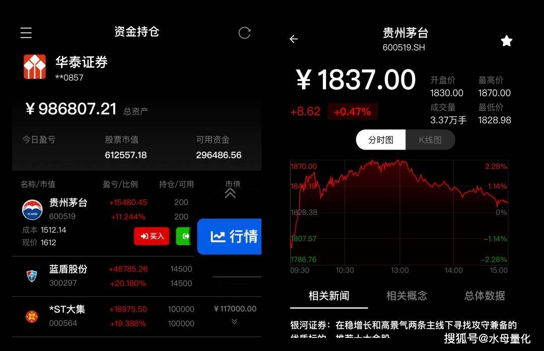 交易_功能_类股票