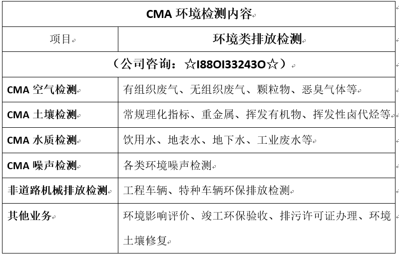 石家莊市環境水質第三方檢測cma檢測單位