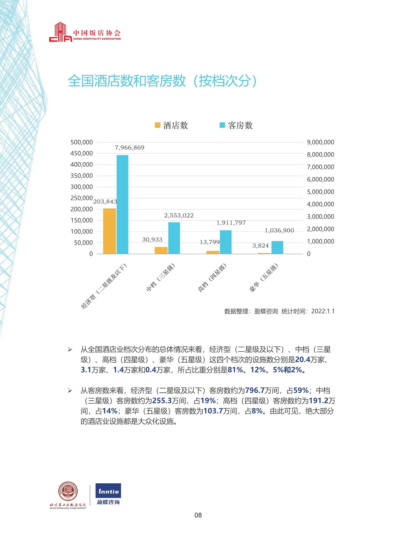 2021中国家庭财富指数调研报告 - 知乎