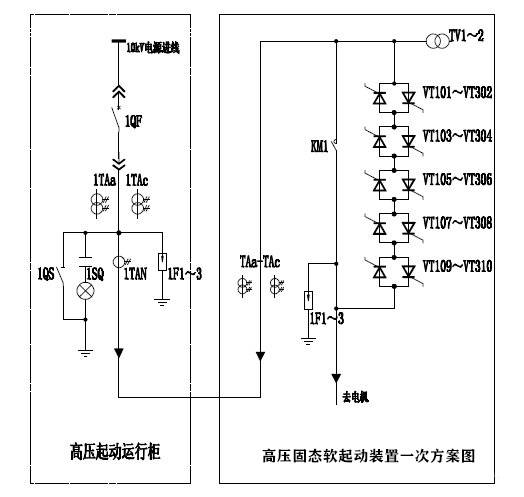 10kv高压电机固态软起动柜的接线方式