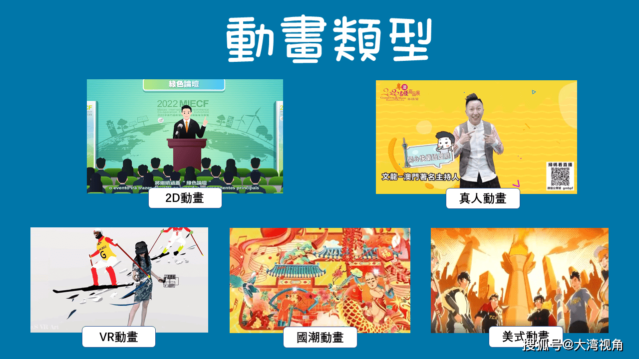 近年來,動畫市場分眾化,圈層化,精品化特徵日益明顯,作品數量空前增長