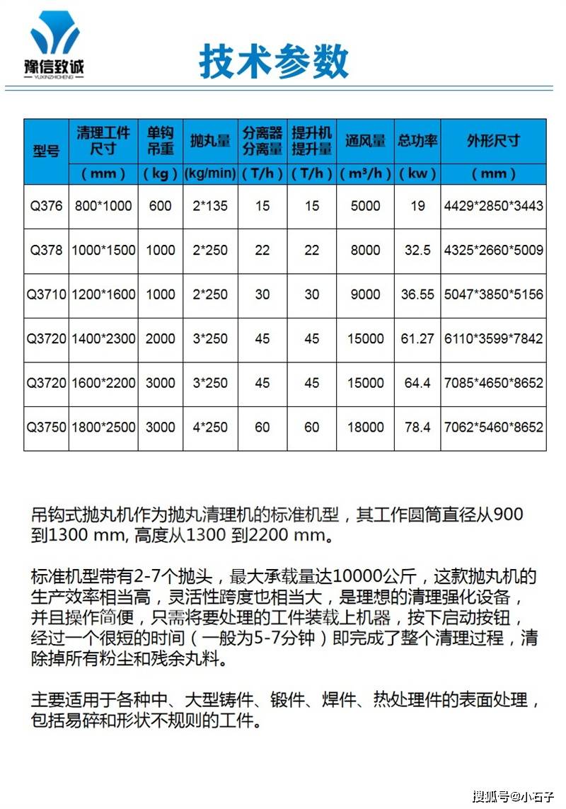 抛丸机型号表图片