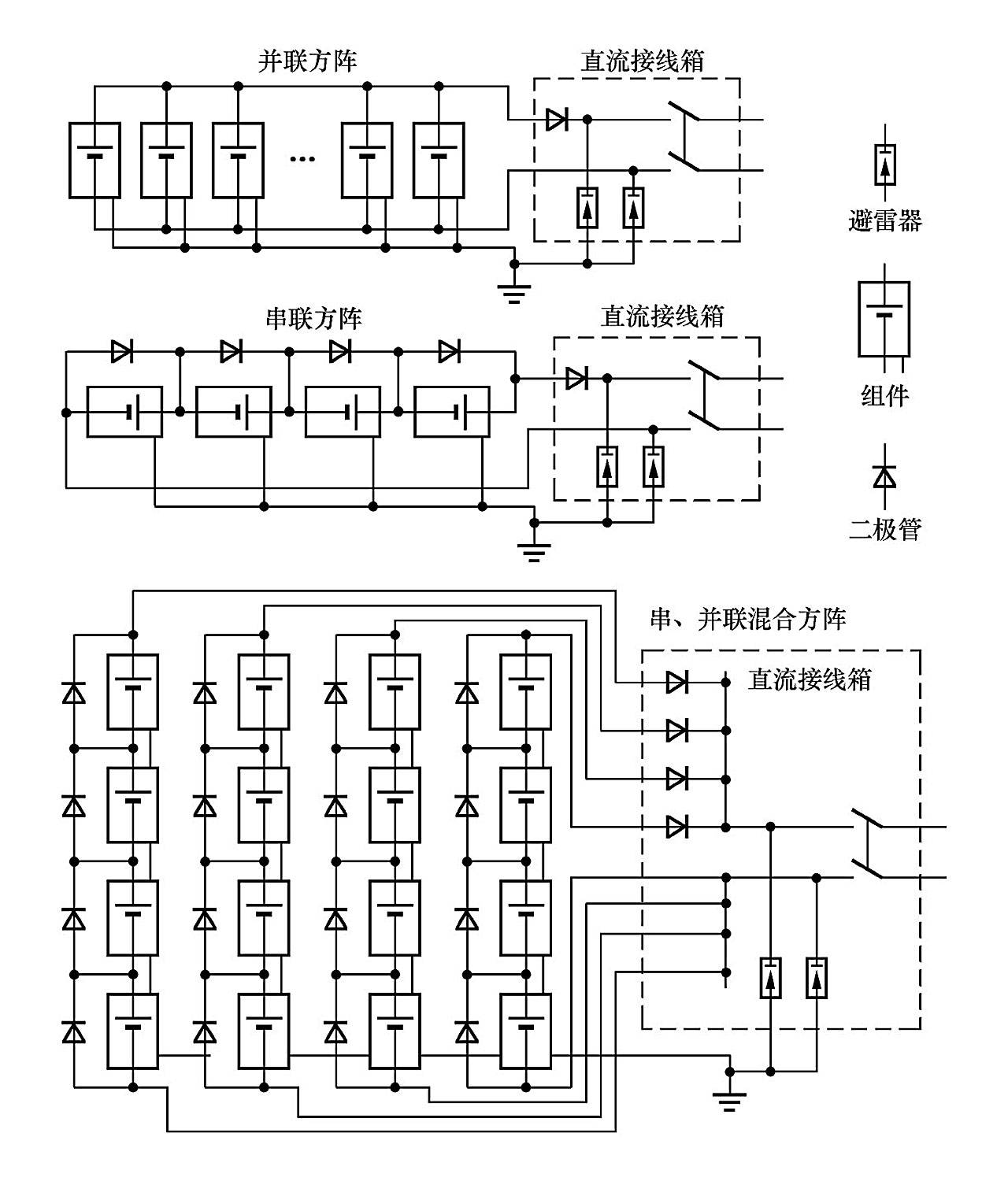 光伏组件方阵,常见哪些能量损失?_阳光恒_电路_并联