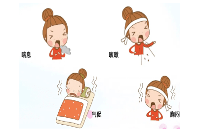 儿童哮喘能治愈了解这7个核心问题