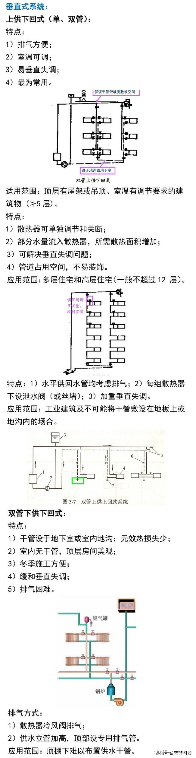 室内热水供暖系统 热水 室内热水供暖系统 热水