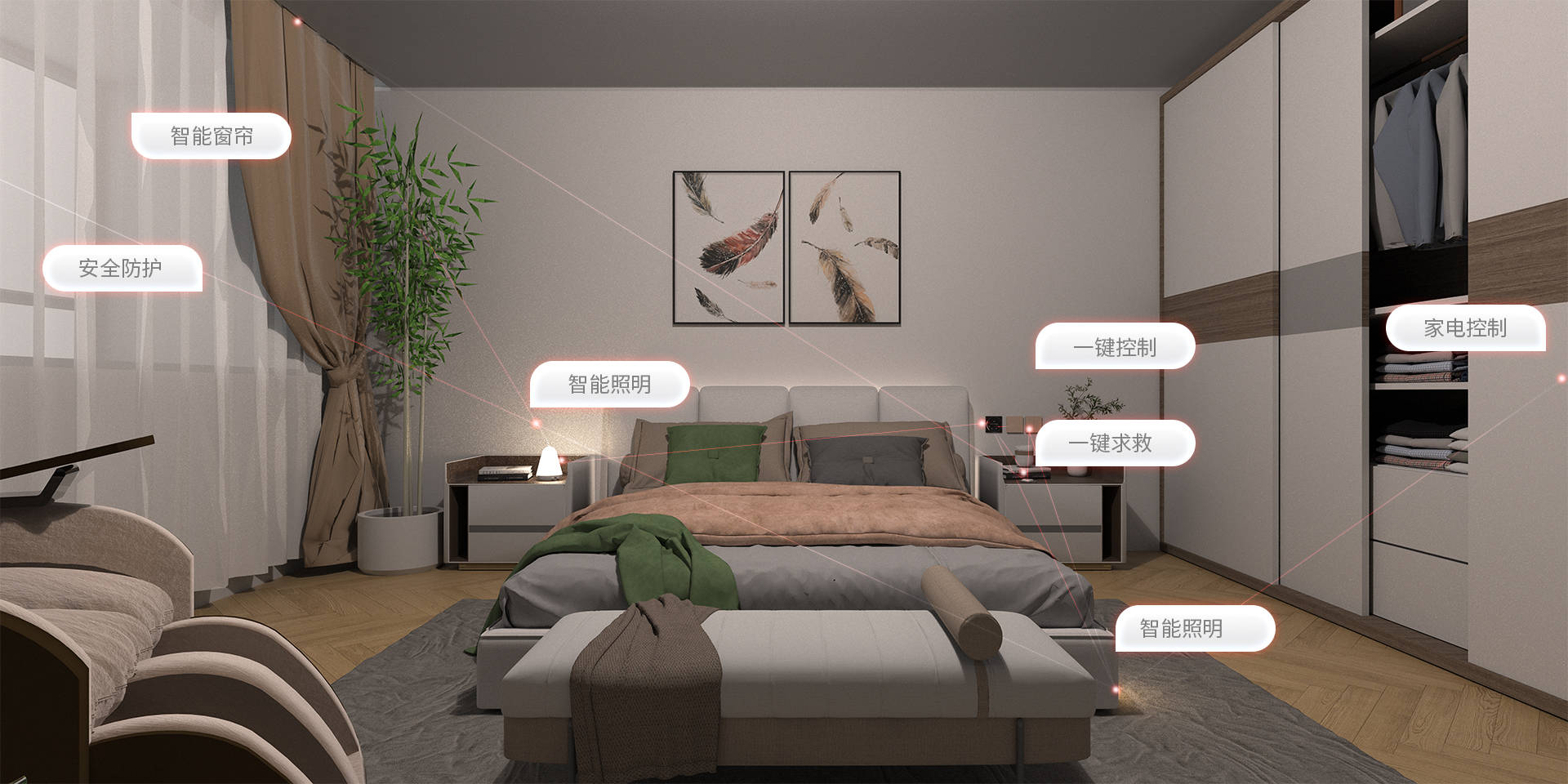 场景联动: 与其他智能家居产品一键联动,"睡眠模式"自动关闭大灯,窗帘