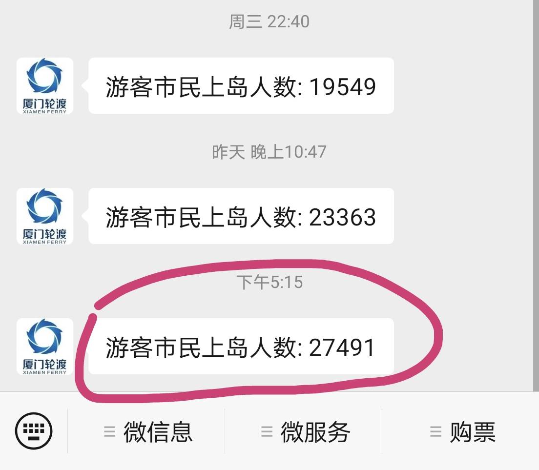 7月8日，厦门鼓浪屿上岛人数超过2.7万人次，一个很不错的数据