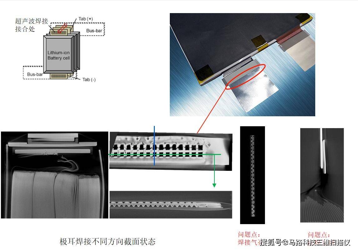 蔡司工業ct檢測新能源電池模組電池單體極耳焊接三維掃描檢測