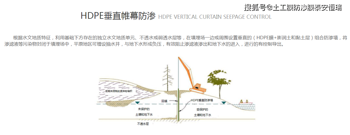 垃圾填埋场hdpe土工膜垂直防渗系统施工工艺