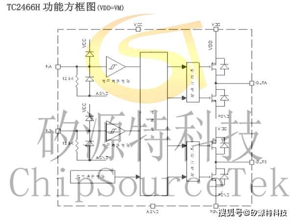 矽源特TC2466H 图文集-矽源特ChipSourceTek-搜狐大视野-搜狐新闻