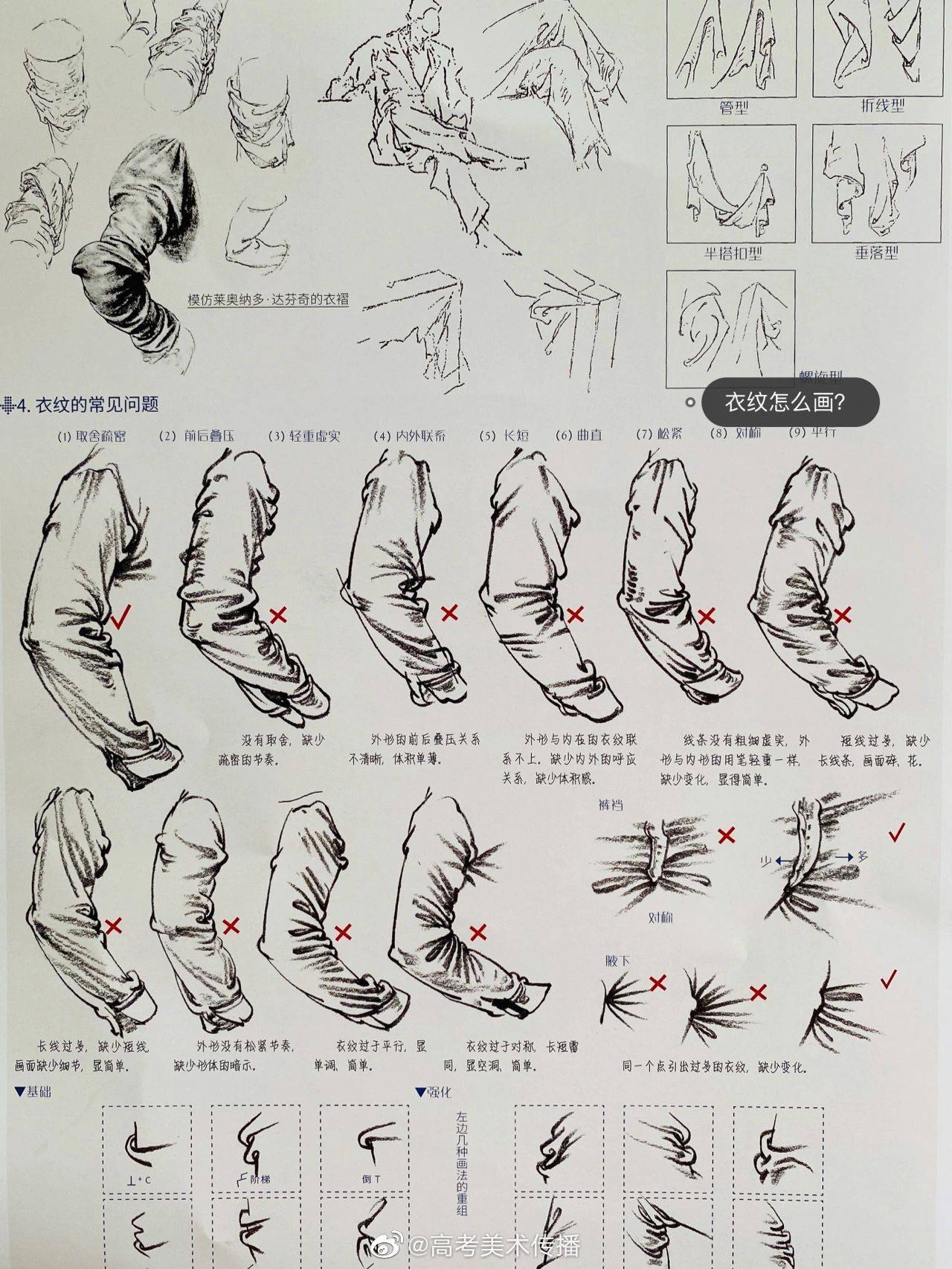 速写 手臂 胳膊干货码住收藏呦