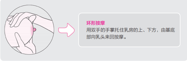 母乳不够，喝猪蹄汤就管用？促进母乳分泌，关键看这些！