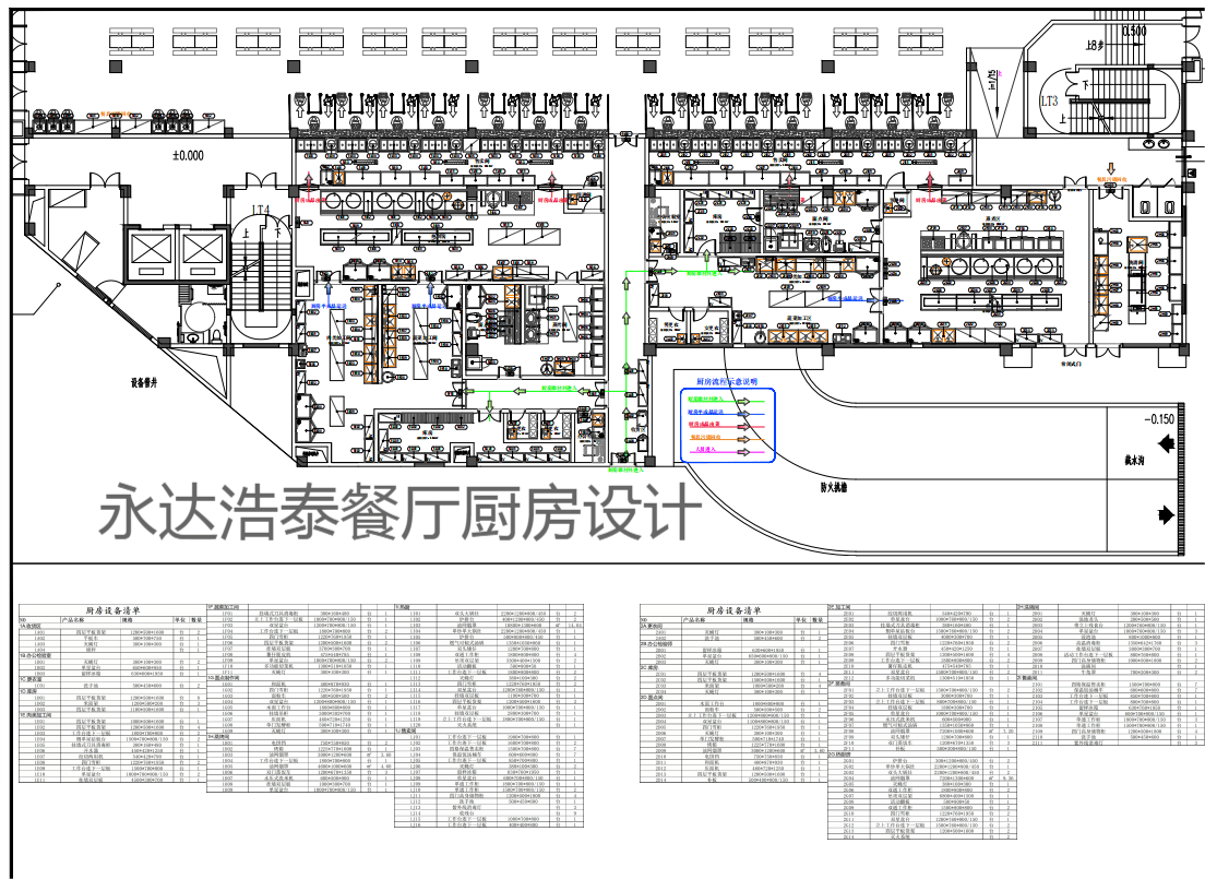 北京永达浩泰承接各种食堂/星级酒店/宴会酒店/中央厨房设计