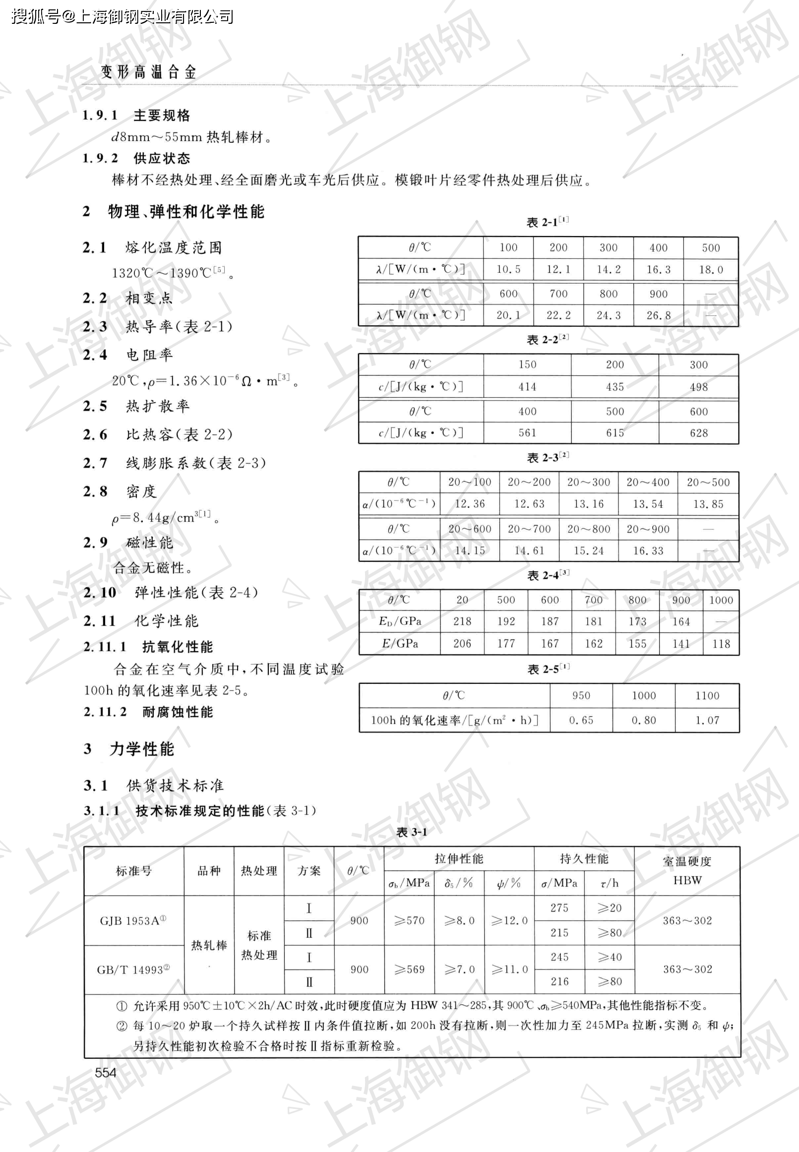 GH4049是Ni-Co-Cr基沉淀硬化型变形高温合金-搜狐大视野-搜狐新闻