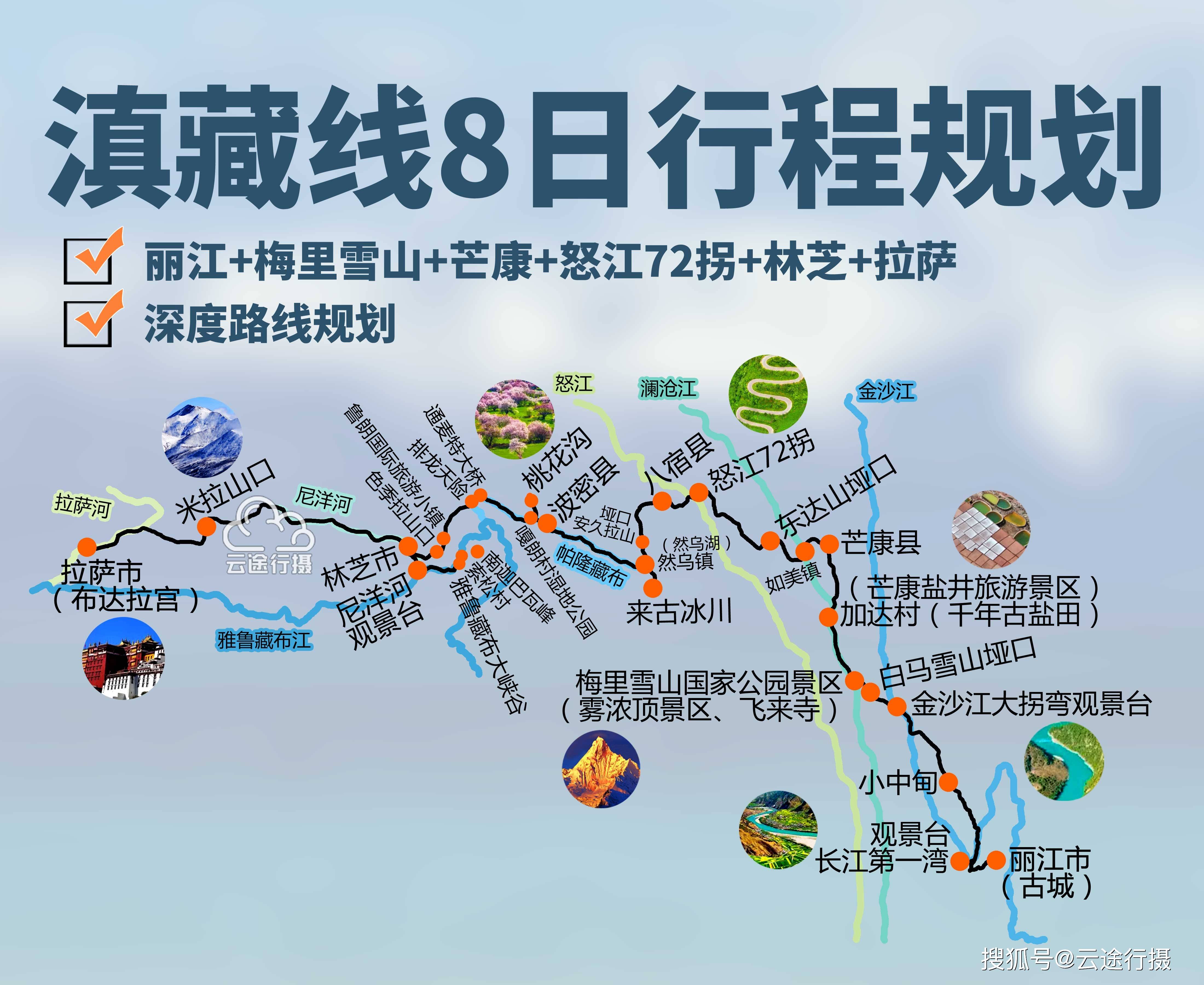 滇藏线8日旅游全攻略路线图(原创),怒江72拐 林芝波密桃花沟 梅里雪山