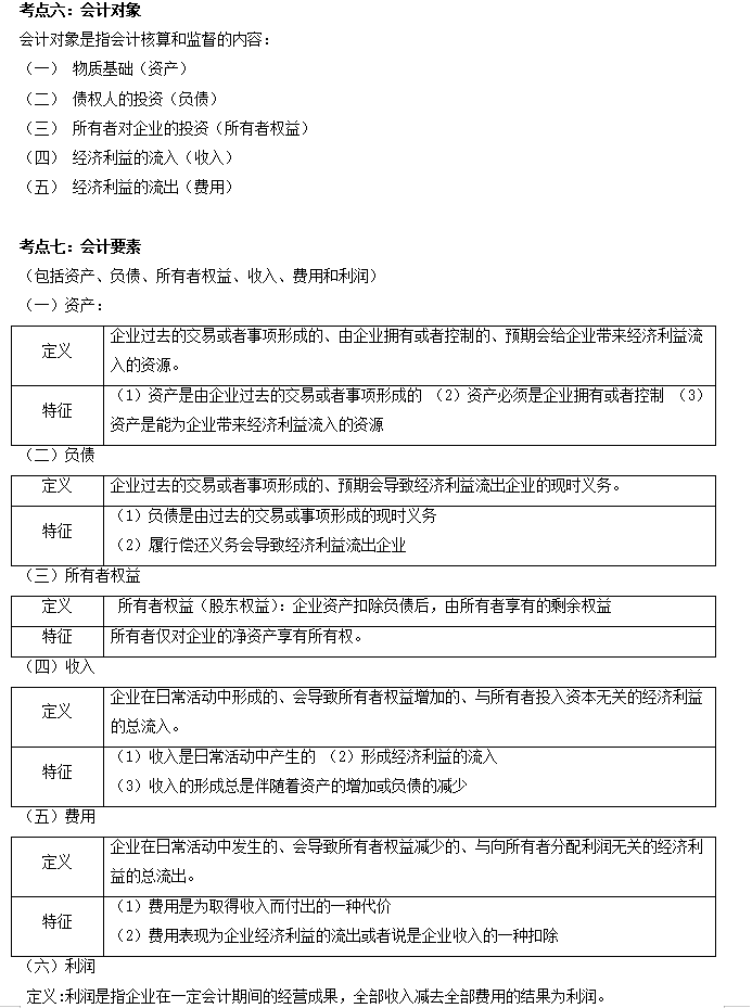 自考00041根底管帐学重点复习材料