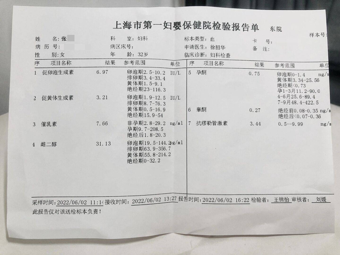 激素六項報告單 amh怎麼看結果_醫生_卵巢_ml