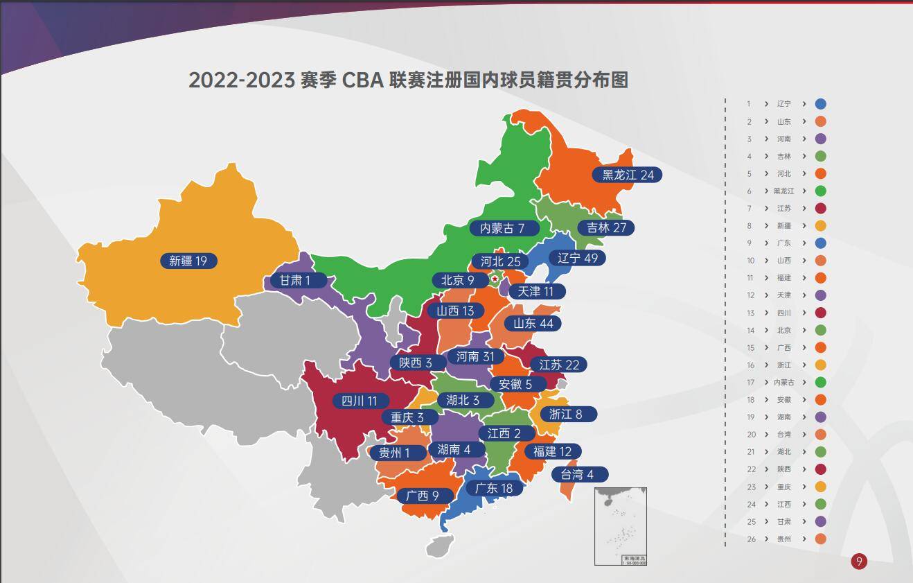 2022-2023赛季cba联赛国内球员基础信息白皮书发布_测试_注册_籍贯