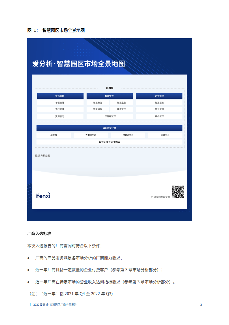 2022爱阐发聪慧园区厂商全景陈述（附下载）