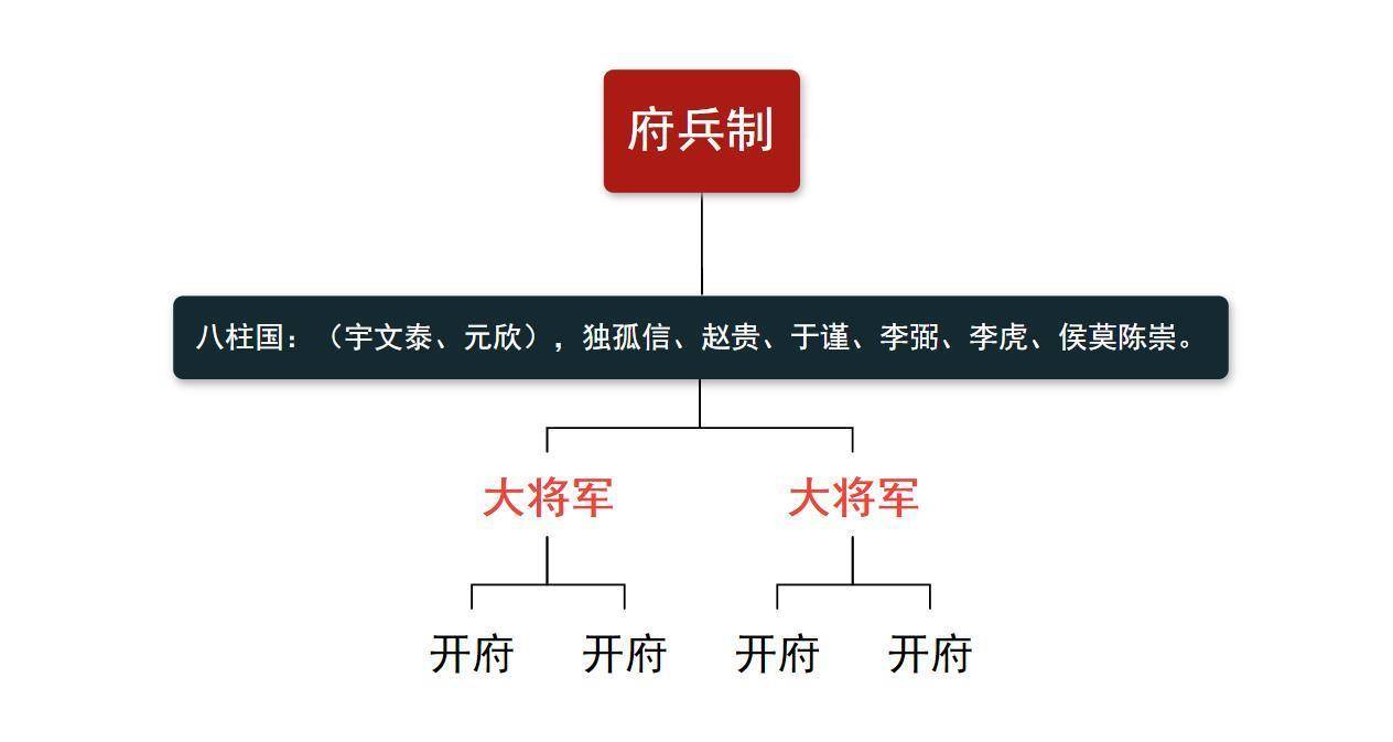 绑架104年的东晋,威胁北魏,甚至颠覆了隋王朝_司马衍_时期_皇帝