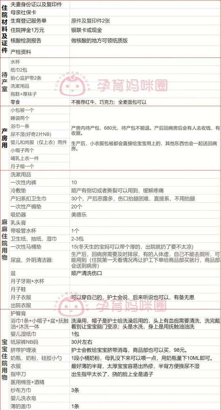 这样也行？（恶搞姐妹怀孕图片大全）恶搞姐妹怀孕图片大全集高清 第4张