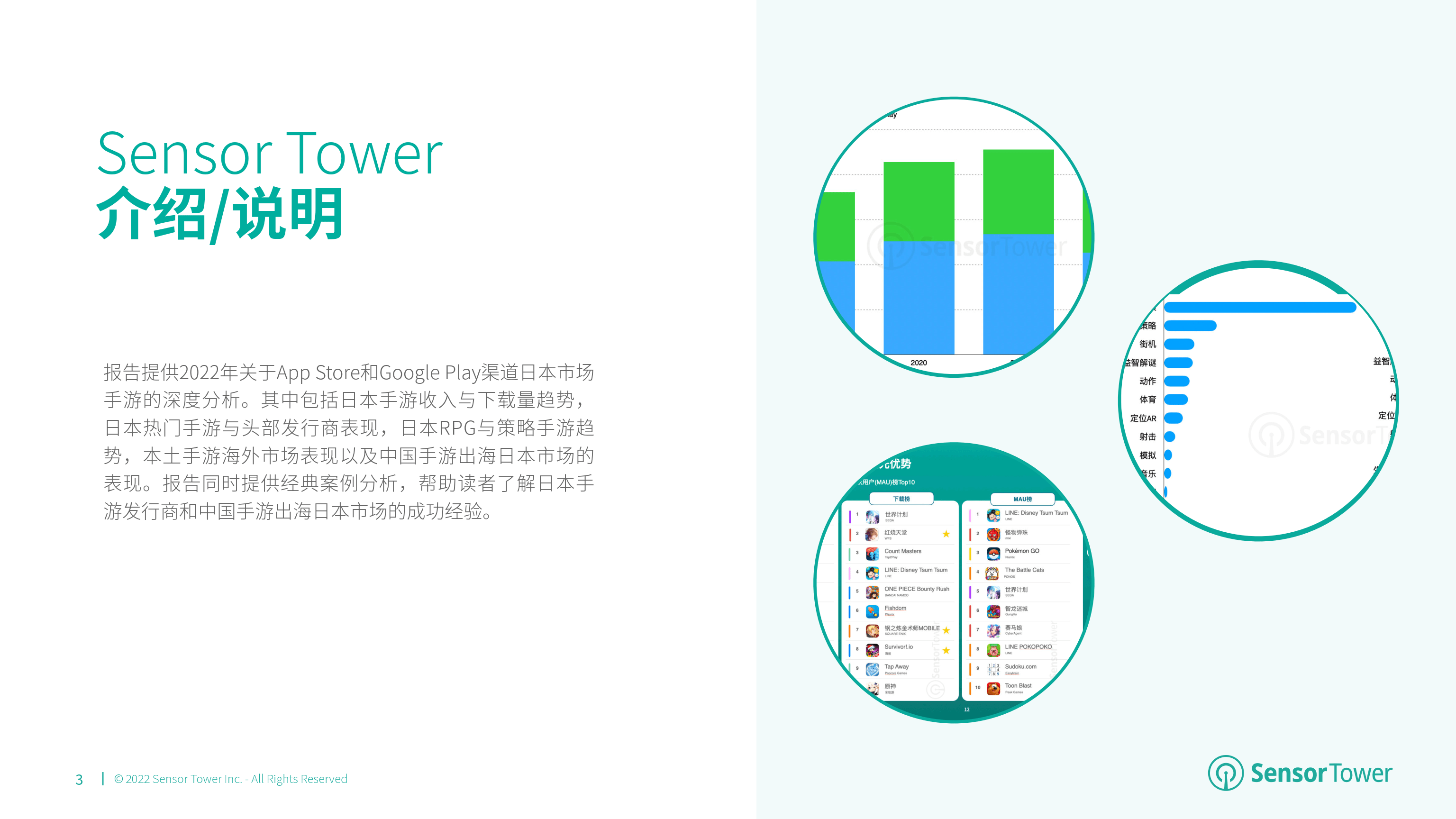 2022年日本挪动游戏市场洞察 (附下载)