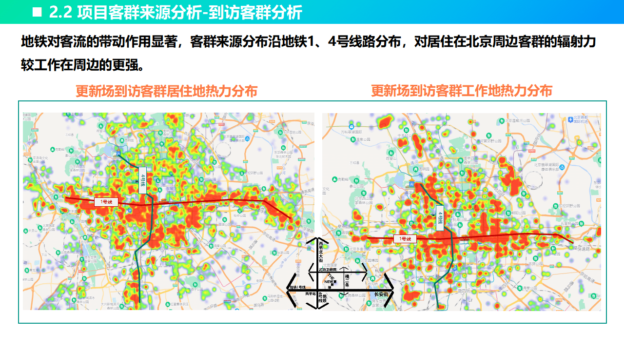 MobTech袤博科技2022年国表里标杆地铁贸易研究阐发陈述