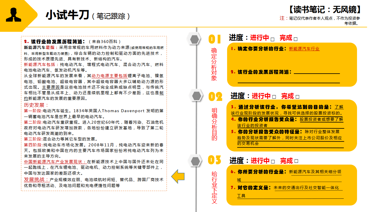 学会洞察行业(附下载)_搜狐网