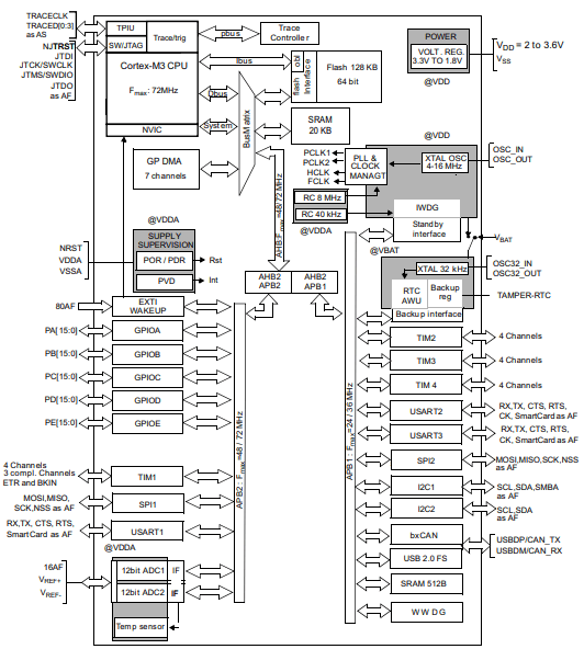 光耦p185引脚图及参数图片