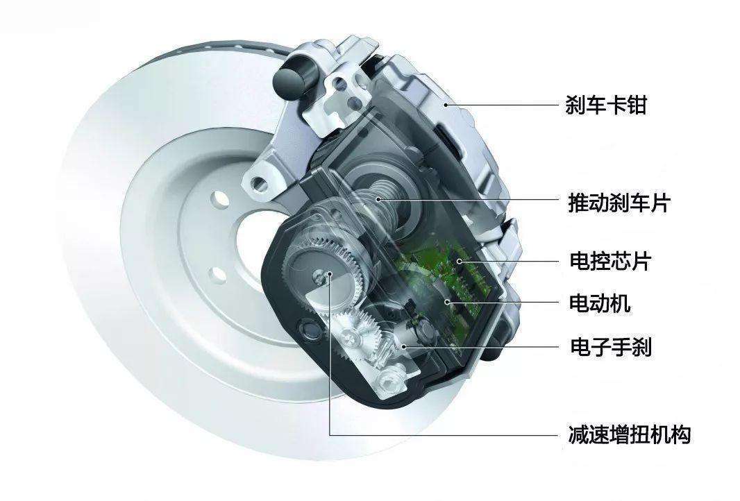 就没办法重置,所以这种方法有一定的局限性;2,驻车制动器故障没办法