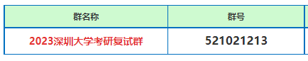 深大復試流程及建議_深圳大學研究生復試攻略_深圳大學歷年分數線
