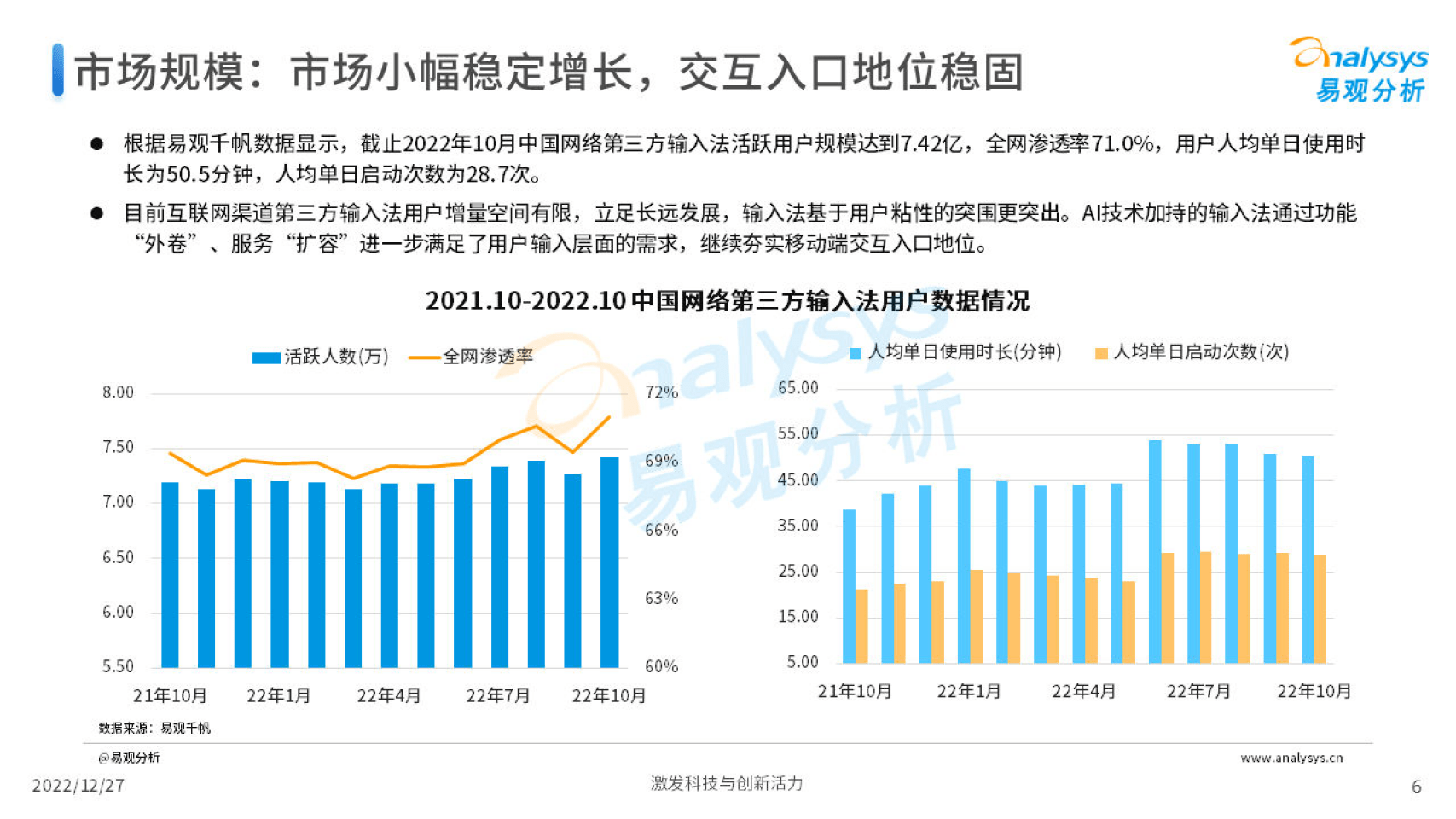 2022年中国第三方输入法开展阐发(附下载)