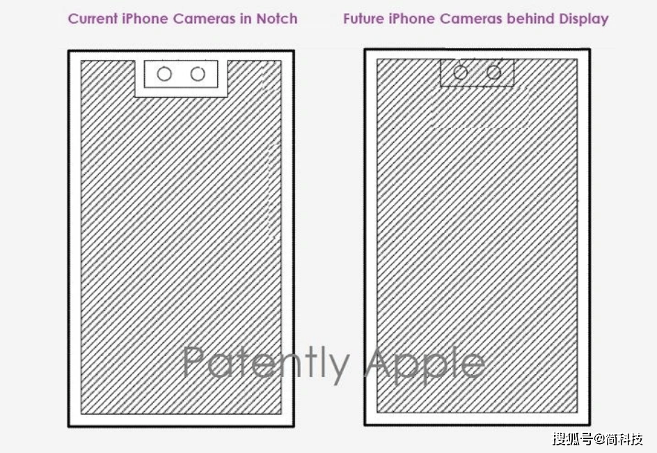 苹果屏下 Face ID 技术曝光，全面屏手机要来了