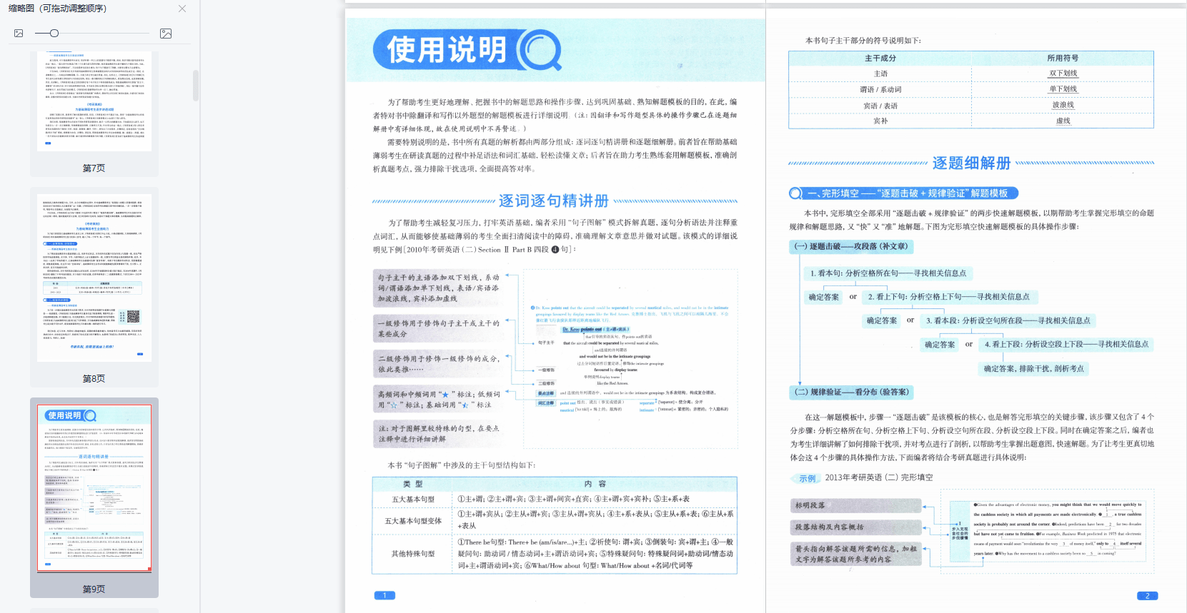 速看（考研英语真题）考研英语真题做多少年的合适 第3张