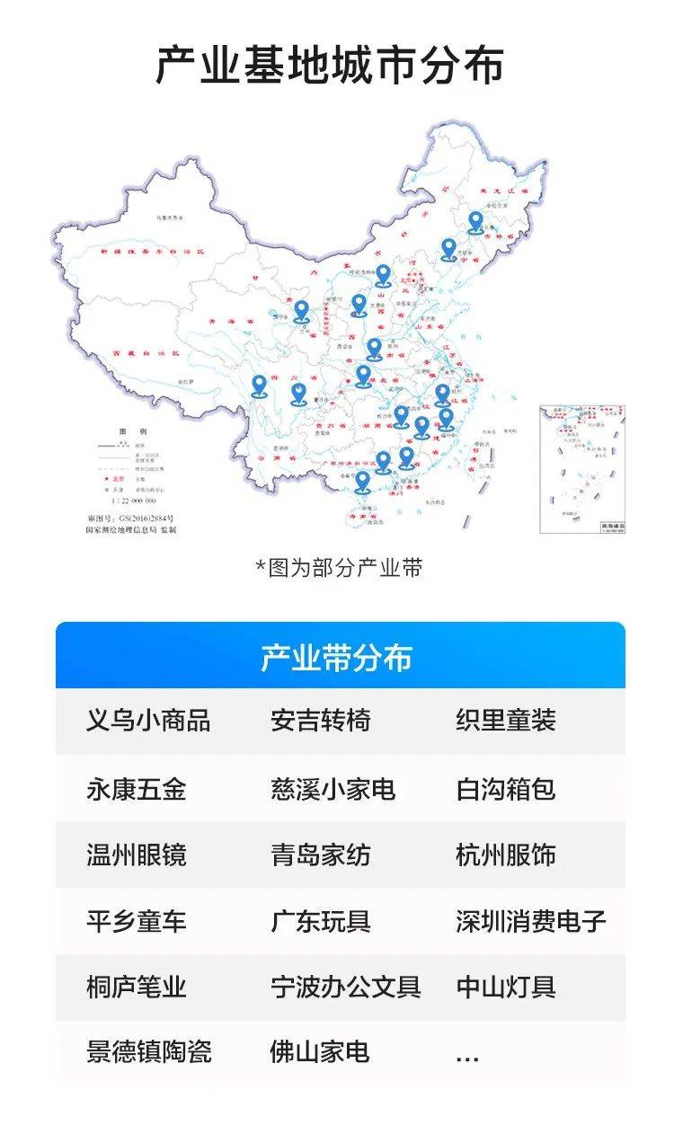 义采宝财产基地全新上线 吹响外贸新号角