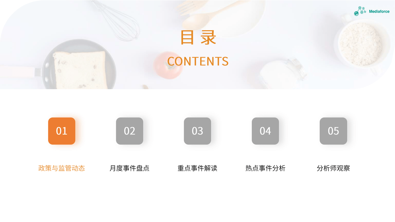 2023年1月食物餐饮行业舆情阐发陈述（附下载）