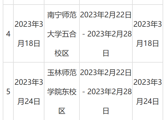 畢業證,學位證,普通話水平測試等級證)等時間的計算,均截止至2023年2