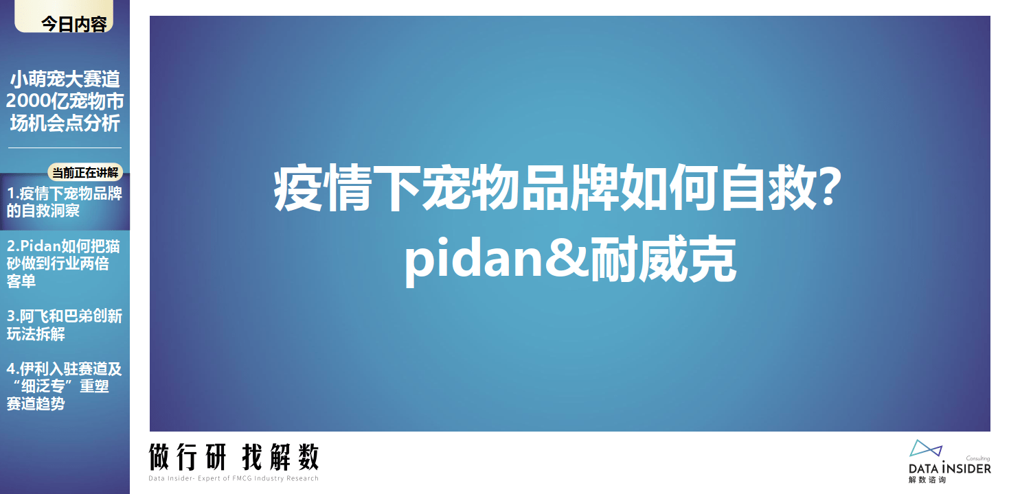 解数行研秀—第8期 小萌宠大赛道，2000亿宠物市场时机点阐发（附下载）