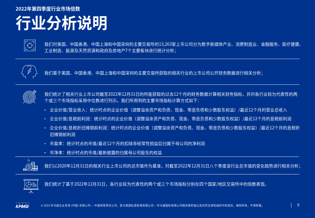 2022年第四时度行业市场倍数阐发陈述（附下载）