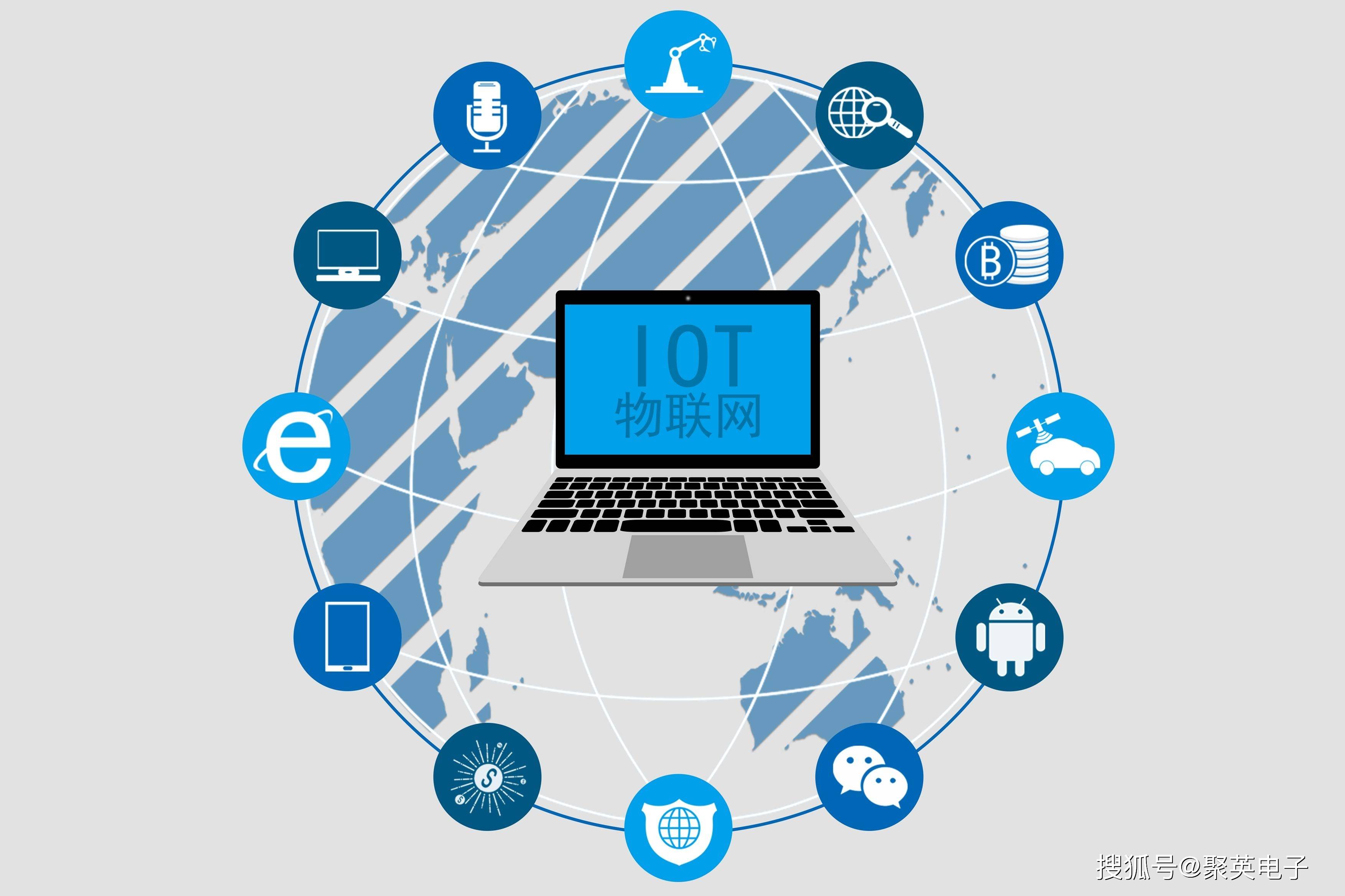 十大应用场景,万物互联_管理_进行_智能化