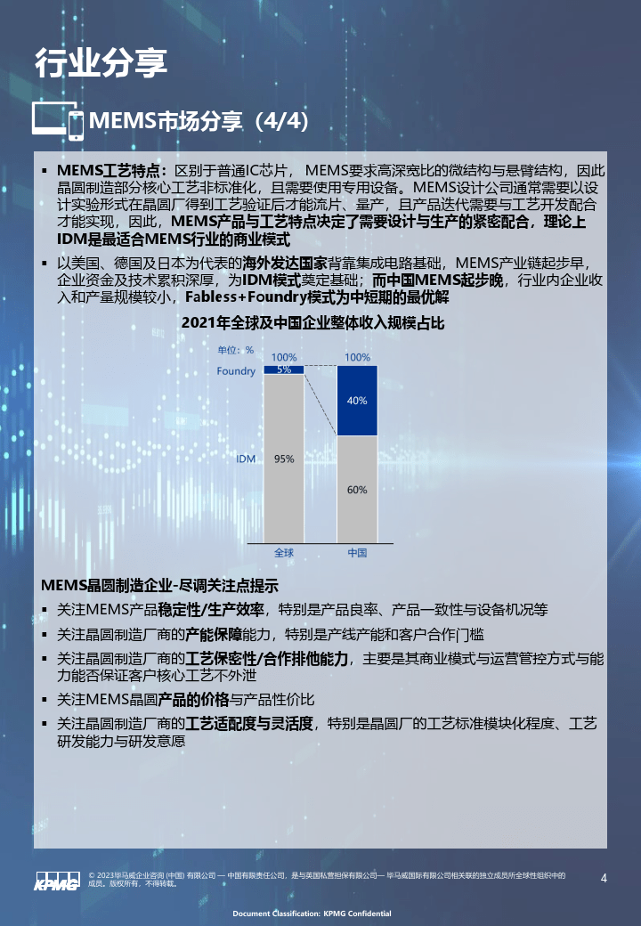 2月精选投资时机(3)（附下载）