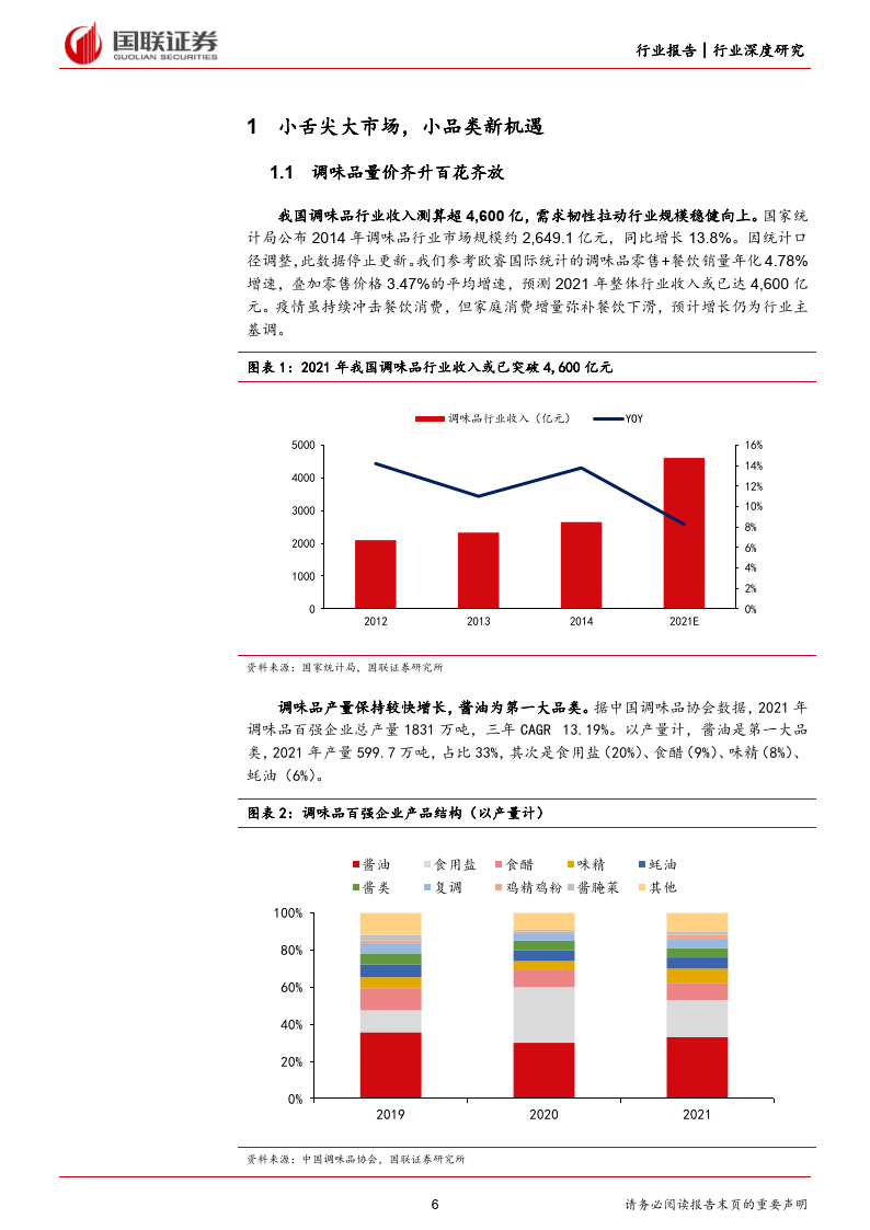 2022年调味操行业专题：龙头乘势而进，第二方阵破局（附下载）