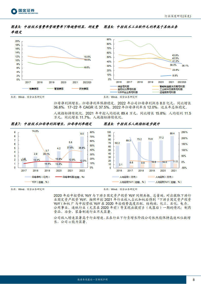 国金证券-消费控造类工业软件行业之二（附下载）